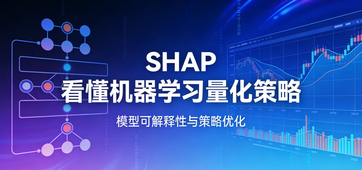 用 SHAP 看懂机器学习量化策略